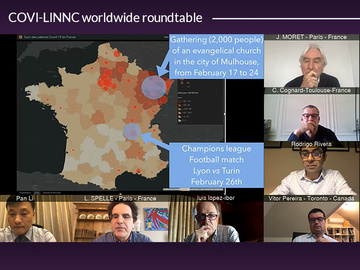 COVI-LINNC worldwide roundtable: epidemic situation in France