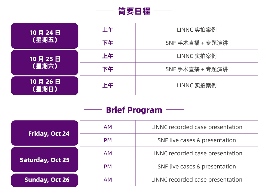LINNC China 2025 - Brief program