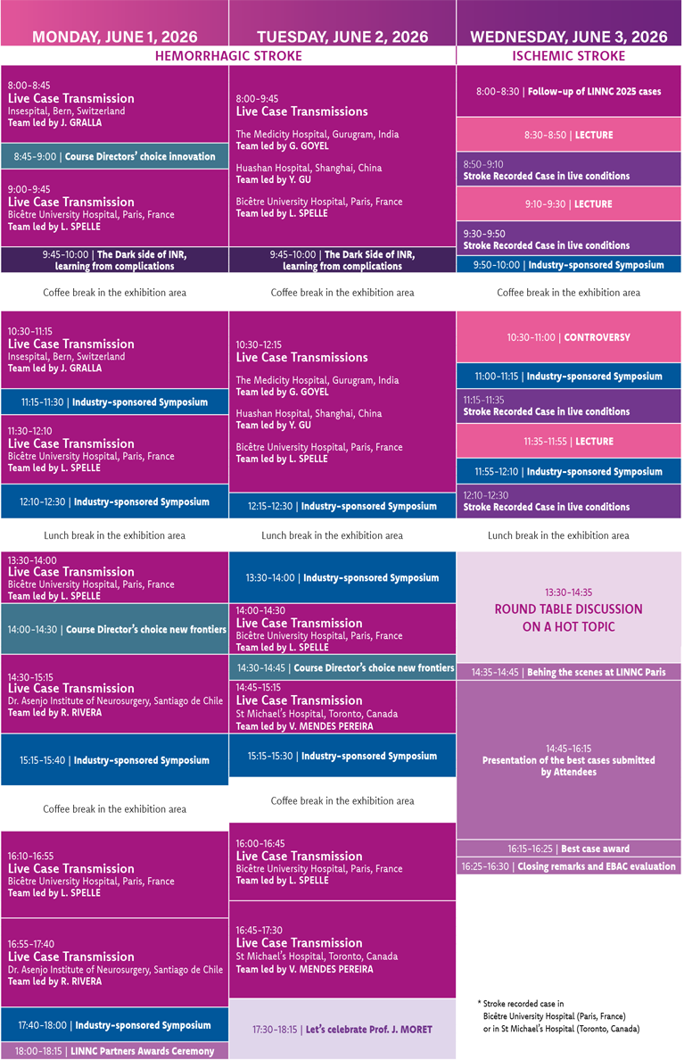 LINNC Paris 2026 Program Synopsis