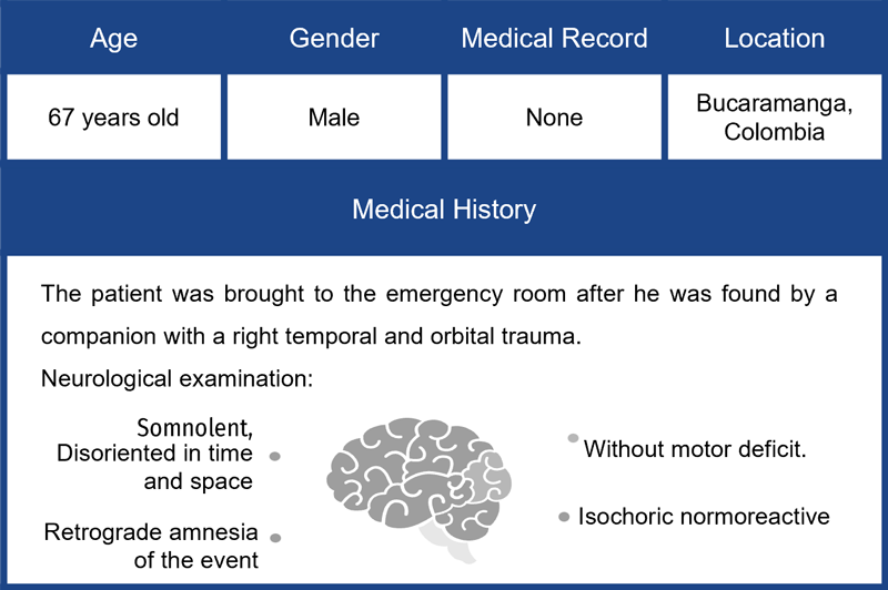 patient medical history