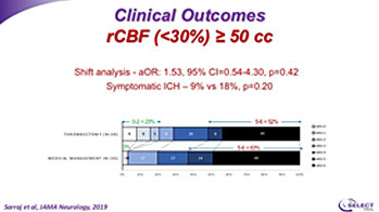 clinical outcomes