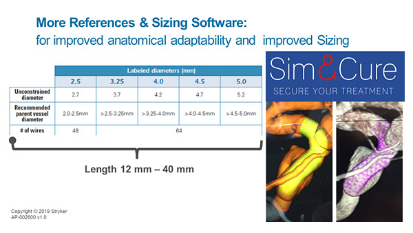 References and sizing software