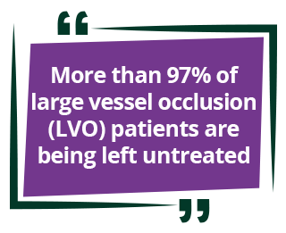 more than 97% of large vessel occlusion (LVO) patients are being left untreated